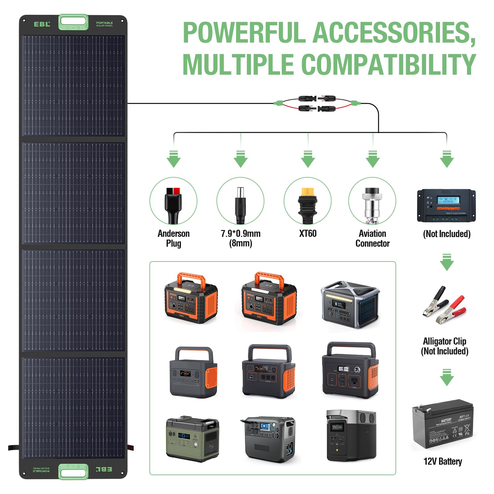 EBL Panel solar portátil de 200 W de alta eficiencia | Para RV, camping, marina, aplicaciones fuera de la red, solución de carga solar resistente a la intemperie