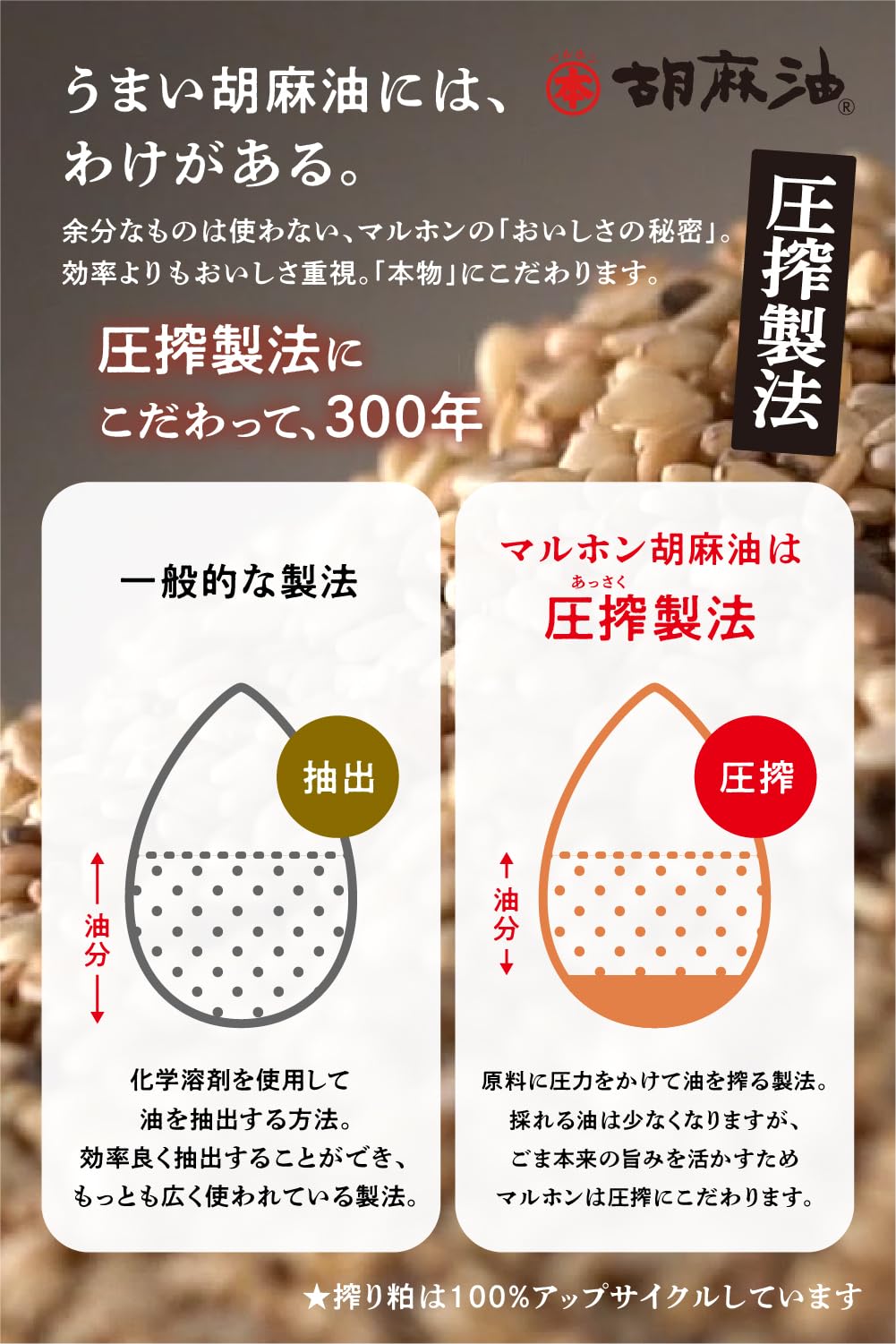 Amazon | マルホン 太白胡麻油 700g | マルホン | ごま油 通販