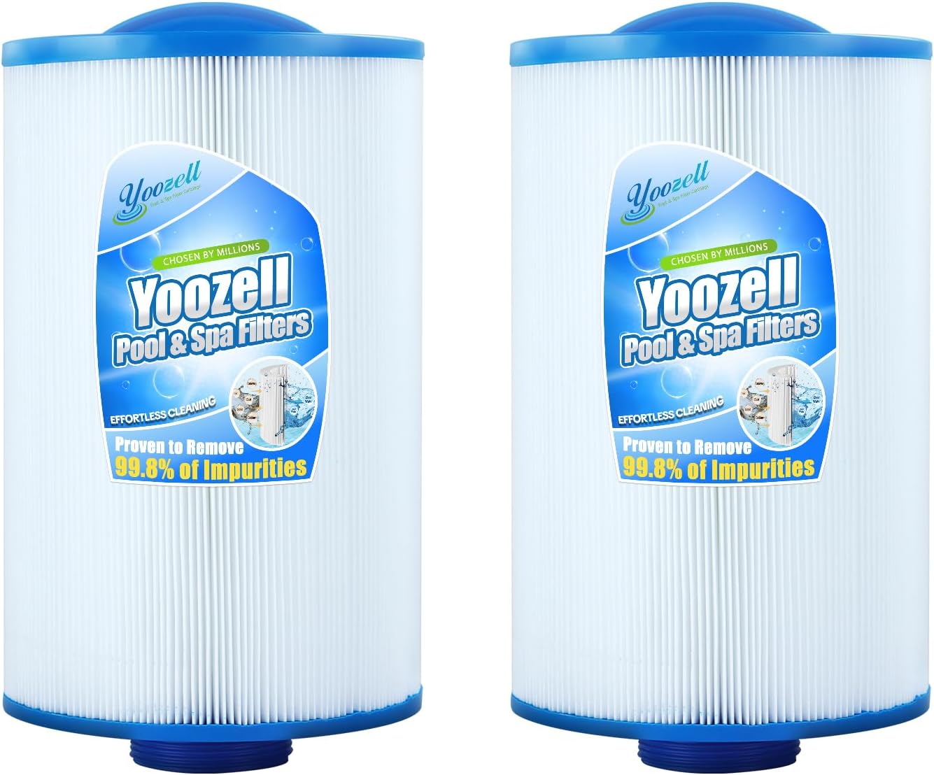 Filtration Products New Spa Filter Cartridges Fit: UNICEL 6CH-47-FILBUR FC-0315-Pleatco PTL47W-P4 2 Pack