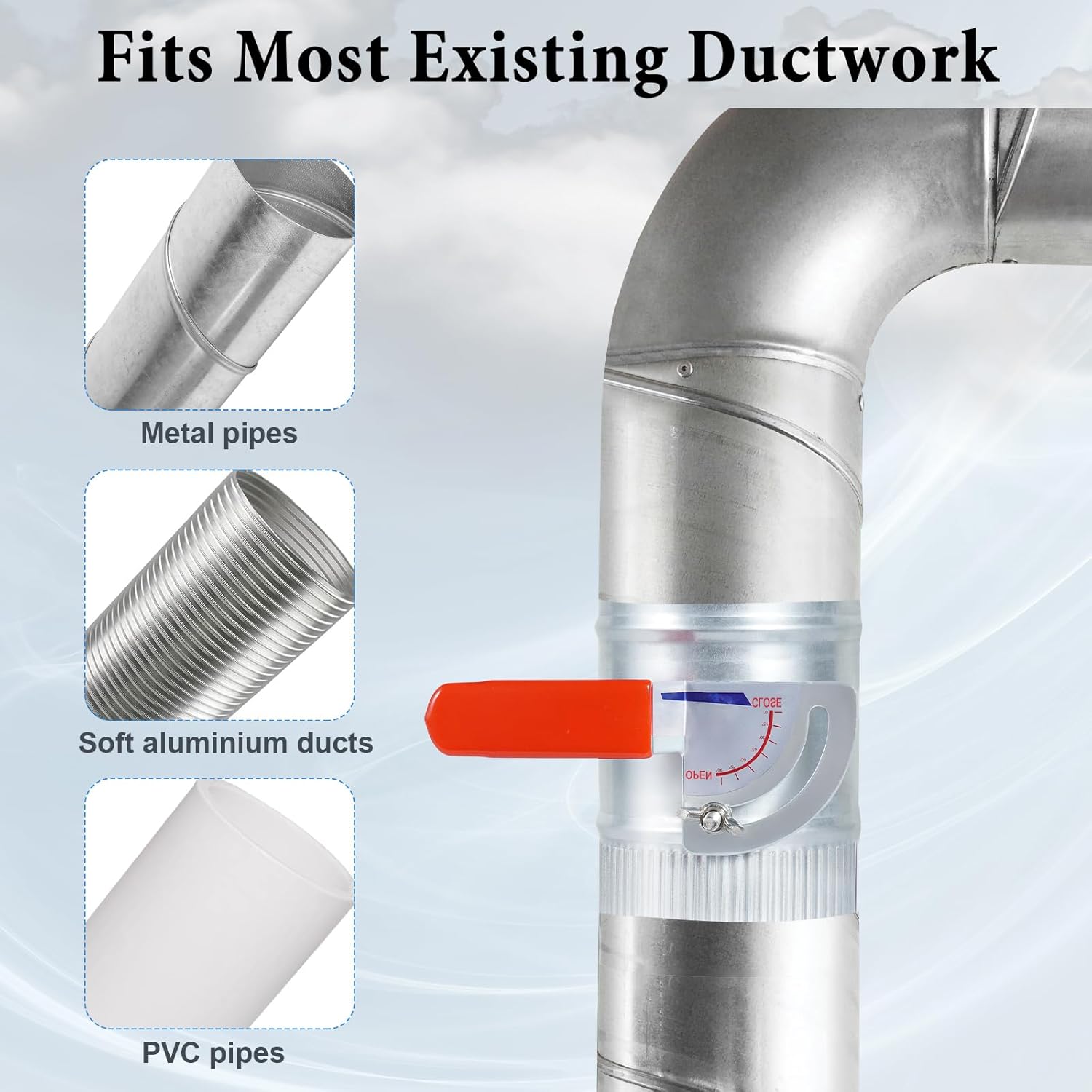 HVAC Duct 2 Pcs 6 Inch Galvanized Iron Backdraft Damper - Manual Adjustable Airflow Control Valve for Dryer Vent, Range Hood, Fans, Boiler Exhaust with Airtight Seal & Sleeve (2PC)