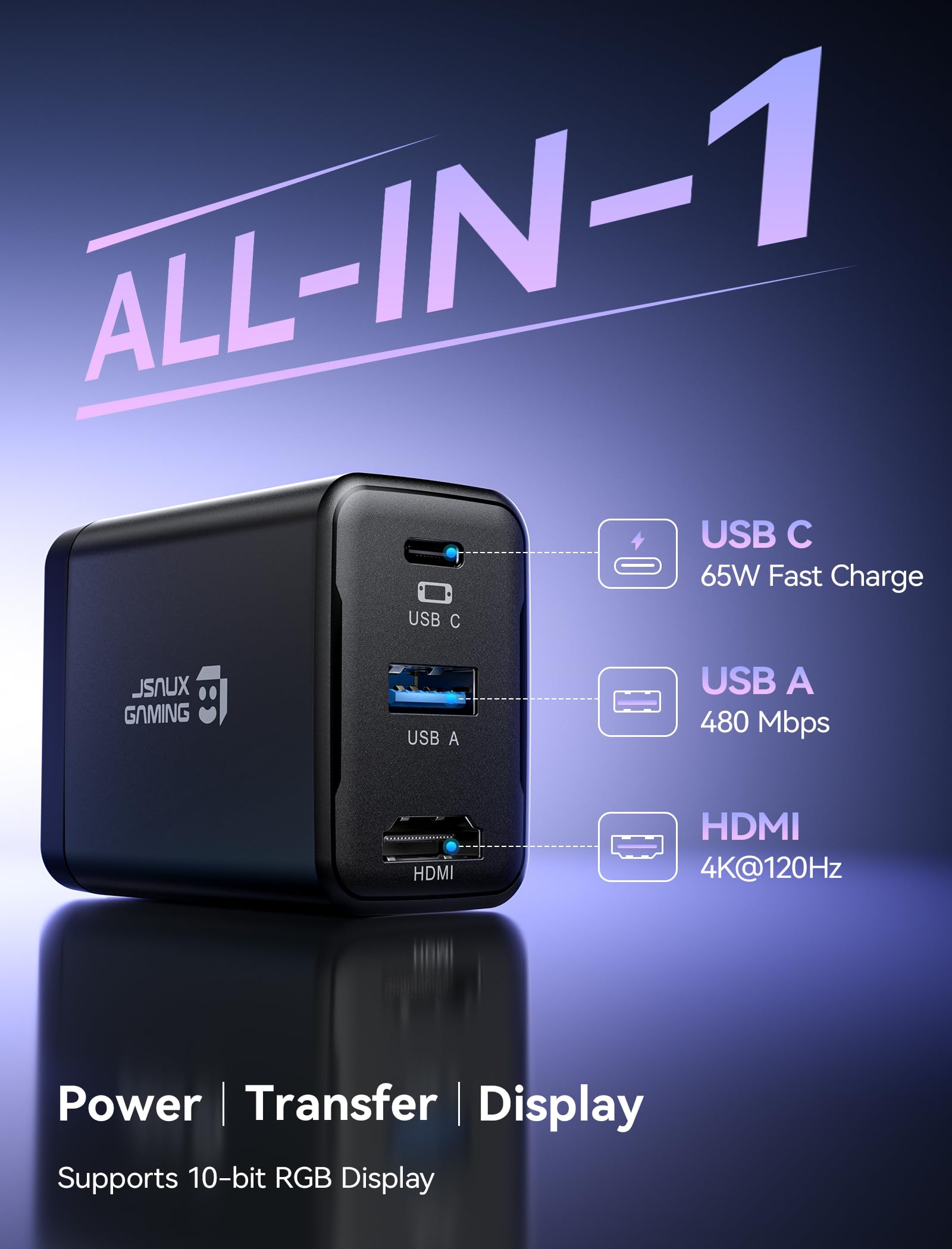 JSAUX 65W Switch Dock with 4K@60Hz HDMI, 65W PD Fast Charging, USB A Port, USB C TV Docking Station Compatible with Switch/Steam Deck/ROG Ally/Samsung/iPad/MacBook and More - OmniCentro Charger Dock - 4