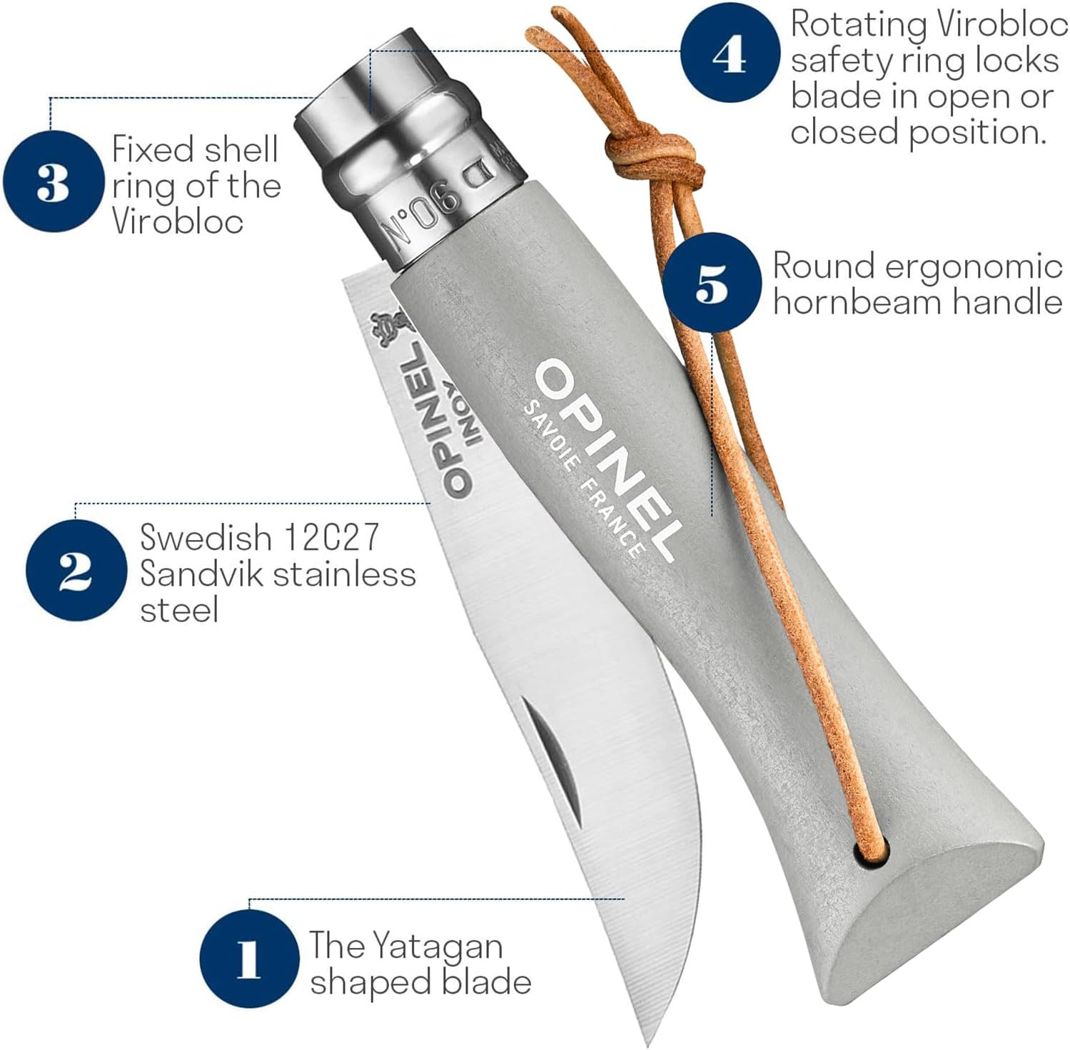 Opinel No.6 Colorama - Stainless Steel Everyday Carry Folding Pocket Knife with Safety Ring