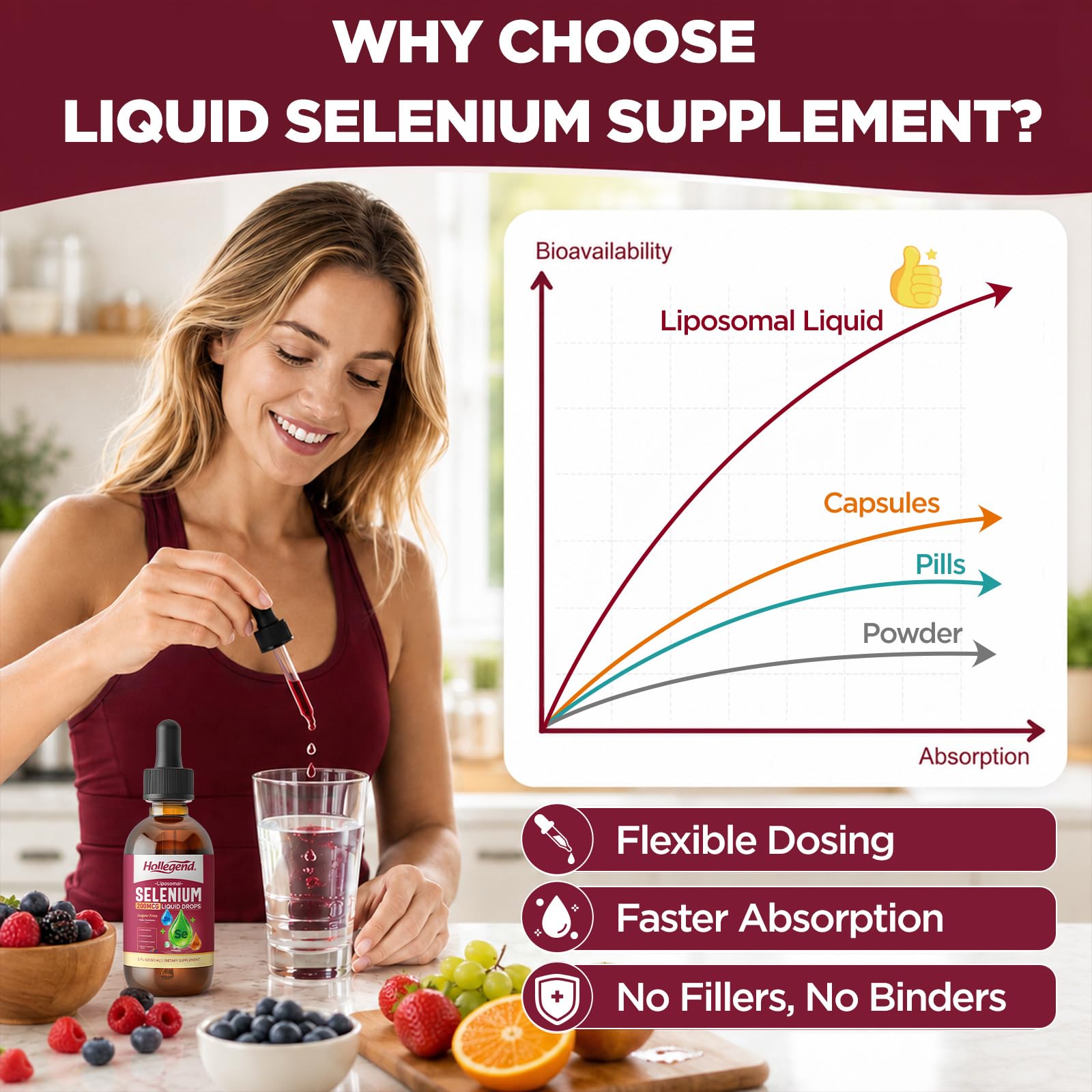 Liposomal Selenium 200mcg Liquid Drops, Selenium Supplement for Women & Men — Amazon image 7