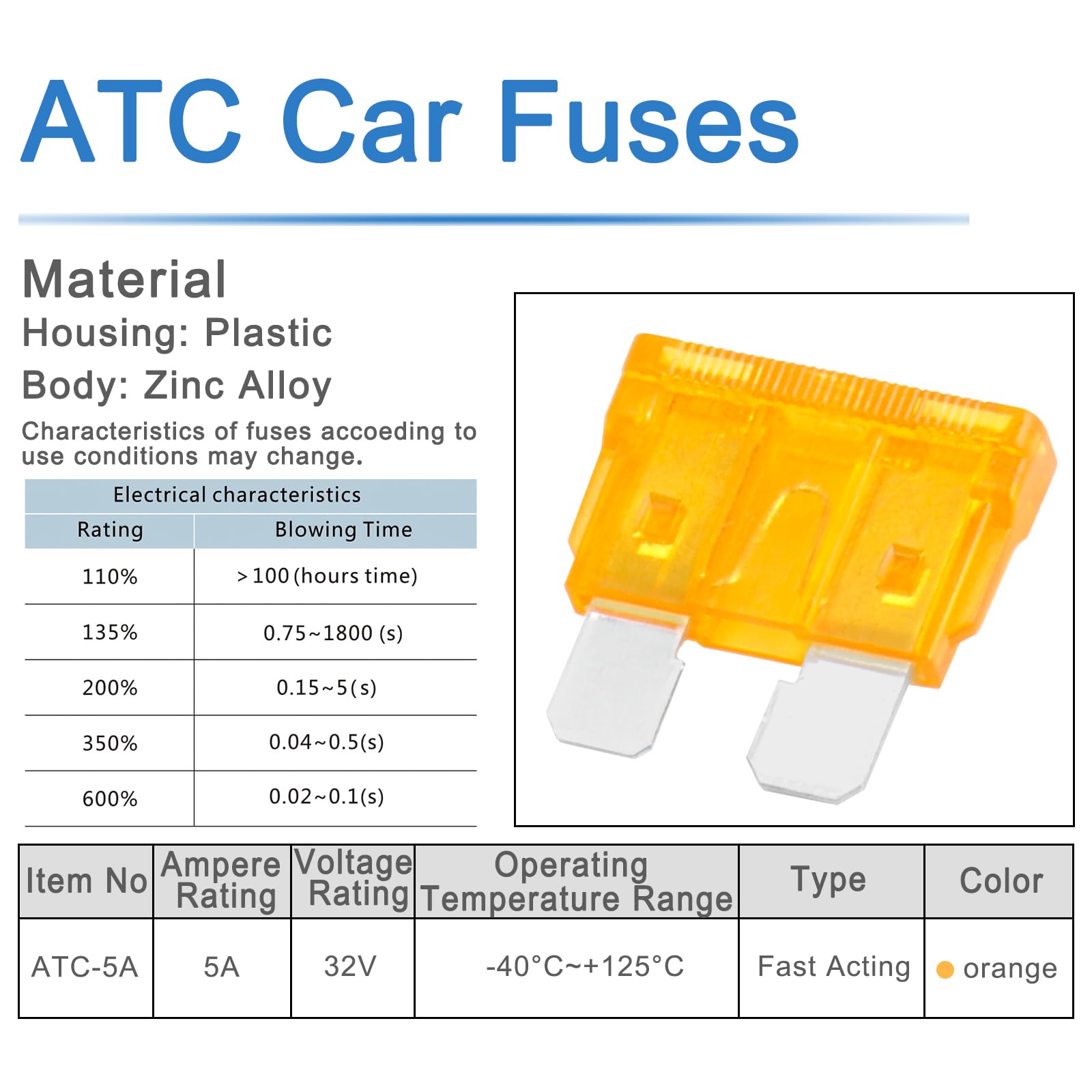 Heschen Mini Blade Fuse ATM-20 Car Various Car SUV Truck 20A Yellow