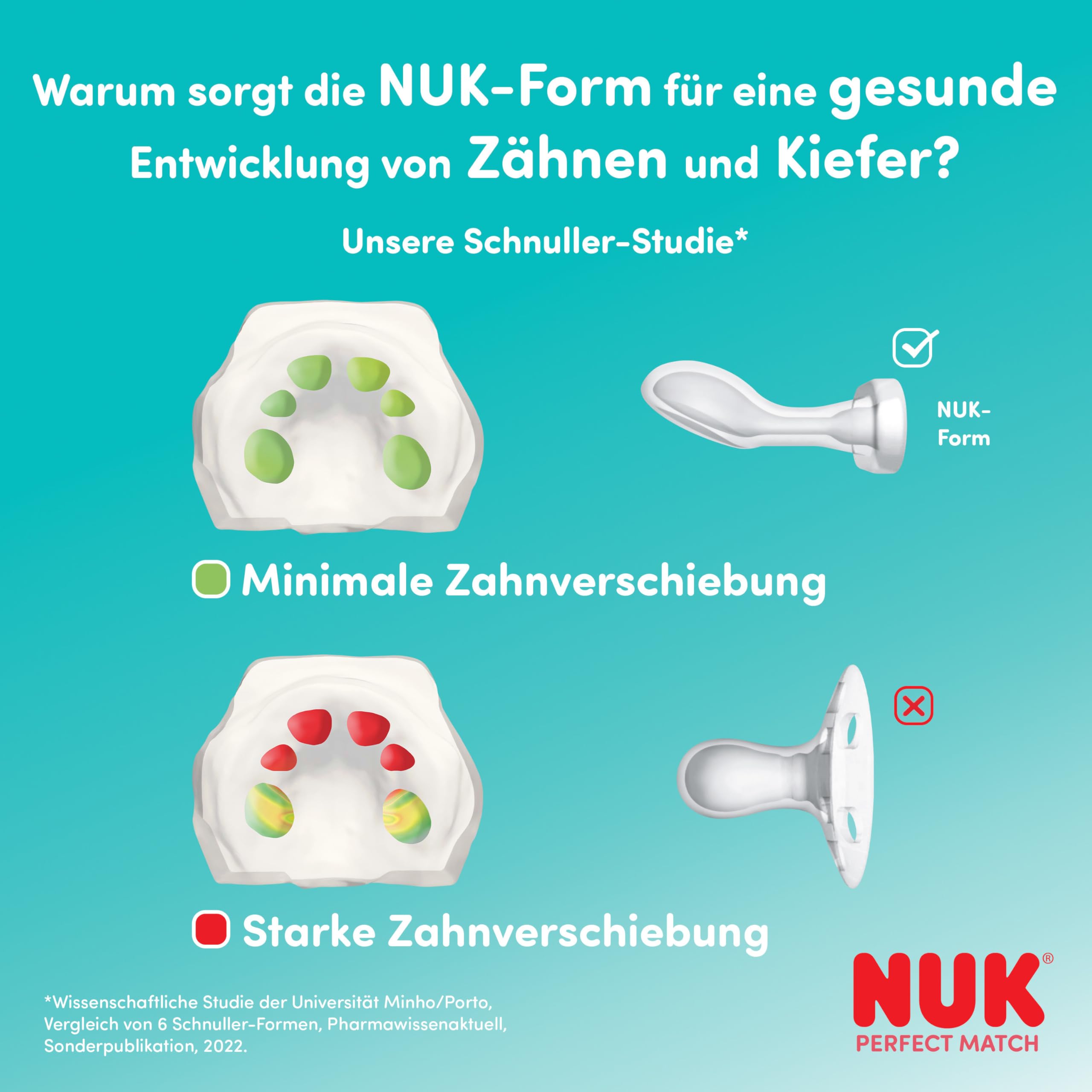 NUK Perfect Match Air Smoczki dla niemowlątwląt | 6-18 m | Ortodontyczne smoczki wspomagające przepływ powietrza i zapobiegające odparzeniom | 95% akceptacji przez dzieci** | Minnie Mouse | 2 sztuki