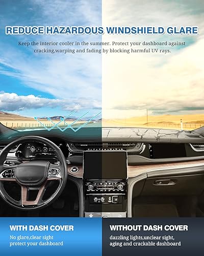 Miniatura 6 de FIILINES - Cubierta para tablero de malla antideslizante, parasol sin reflejos y protector compatible con Jeep Grand Cherokee L 2021-2025 (no