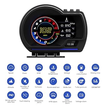 OBD2 Speedometer for Car with OBD2 GPS Dual System, Water TEM, Volt, Mileage, Overspeed & Fatigue Driving Alarm, RPM HUD Head Up Display for Car Digital Speedometer MPH