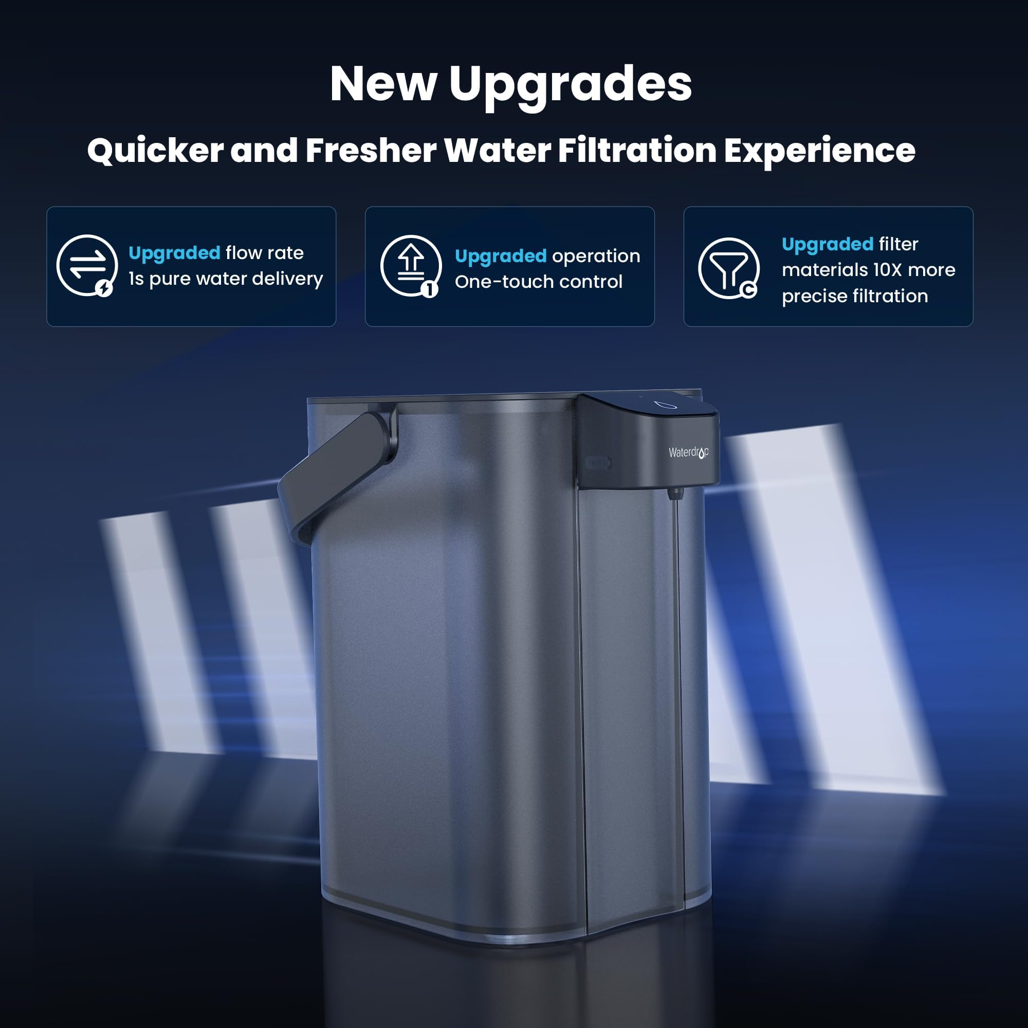 Waterdrop Dzbanek filtrujący wodę Instant Electric, 3,5 l, 3-miesięczny filtr do wody pitnej na zewnątrz, redukuje chlor, ołów, rtęć, PFAS, PFOA/PFOS, niebieski (z filtrem 1757 litrów)
