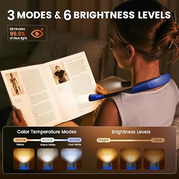 Glocusent Reading Light,Blue Neck Light,80-hr Rechargeable Book Light