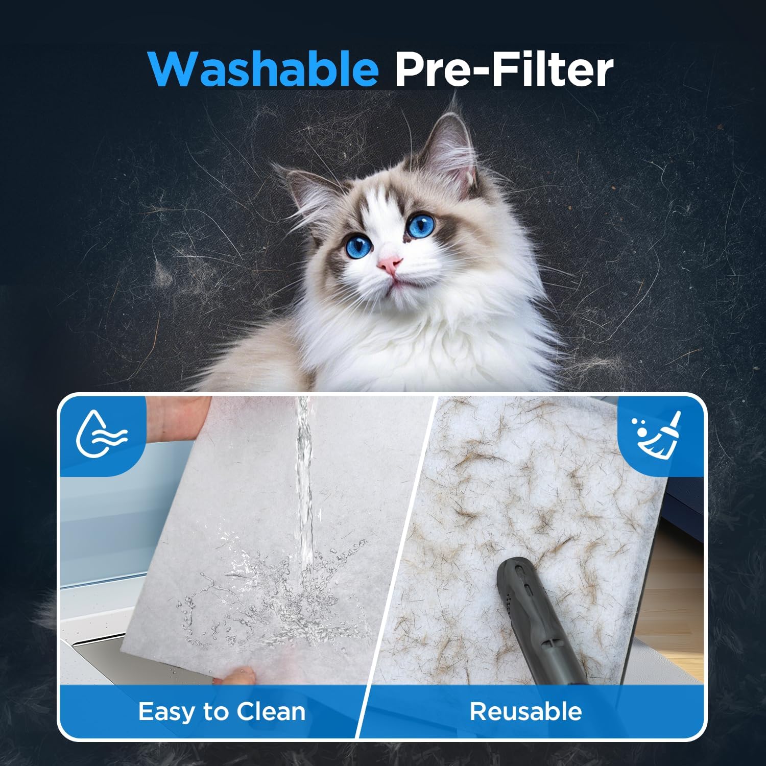 Air Purifiers for Home Large Room Up to 1300 Ft², MOOKA HEPA Air Purifier for Home Pets with Washable Pre-Filter, Fragrance, Air Cleaner for Pet Hair Odor in Bedroom, Dorm Room, Office, White - Image 5