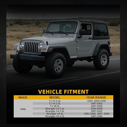 Miniatura 9 de DWVO Radiador de aluminio completo de 2 filas compatible con Jeep Cherokee 1991-2001 1991-1992 Comanche 2.5L 4.0L