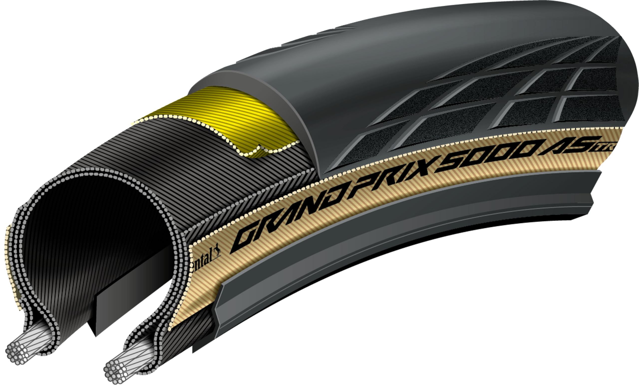 Amazon.com : Continental - Continental 25-622 Grand Prix 5000 All