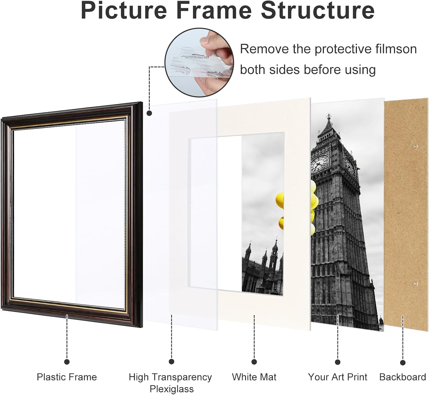11x14 Vintage Picture Frames,Antique Picture Frame with White Mat for 8x10 Picture,1 Pack Ornate Picture Frame for Wall Decor,Brown