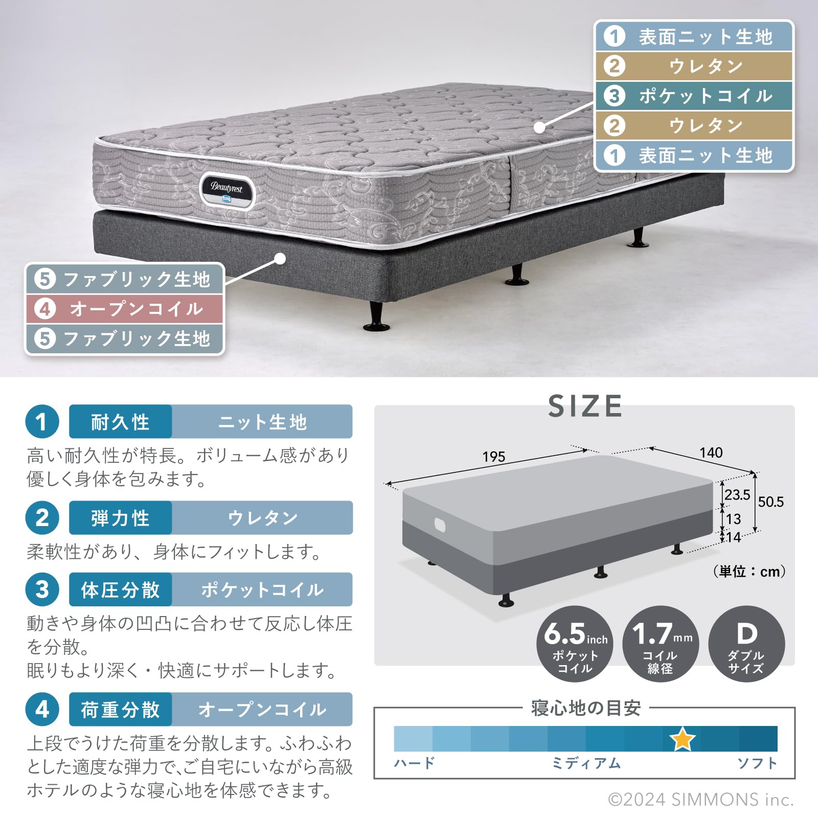 Amazon.co.jp: シモンズ(Simmons) ベッド ボックススプリング