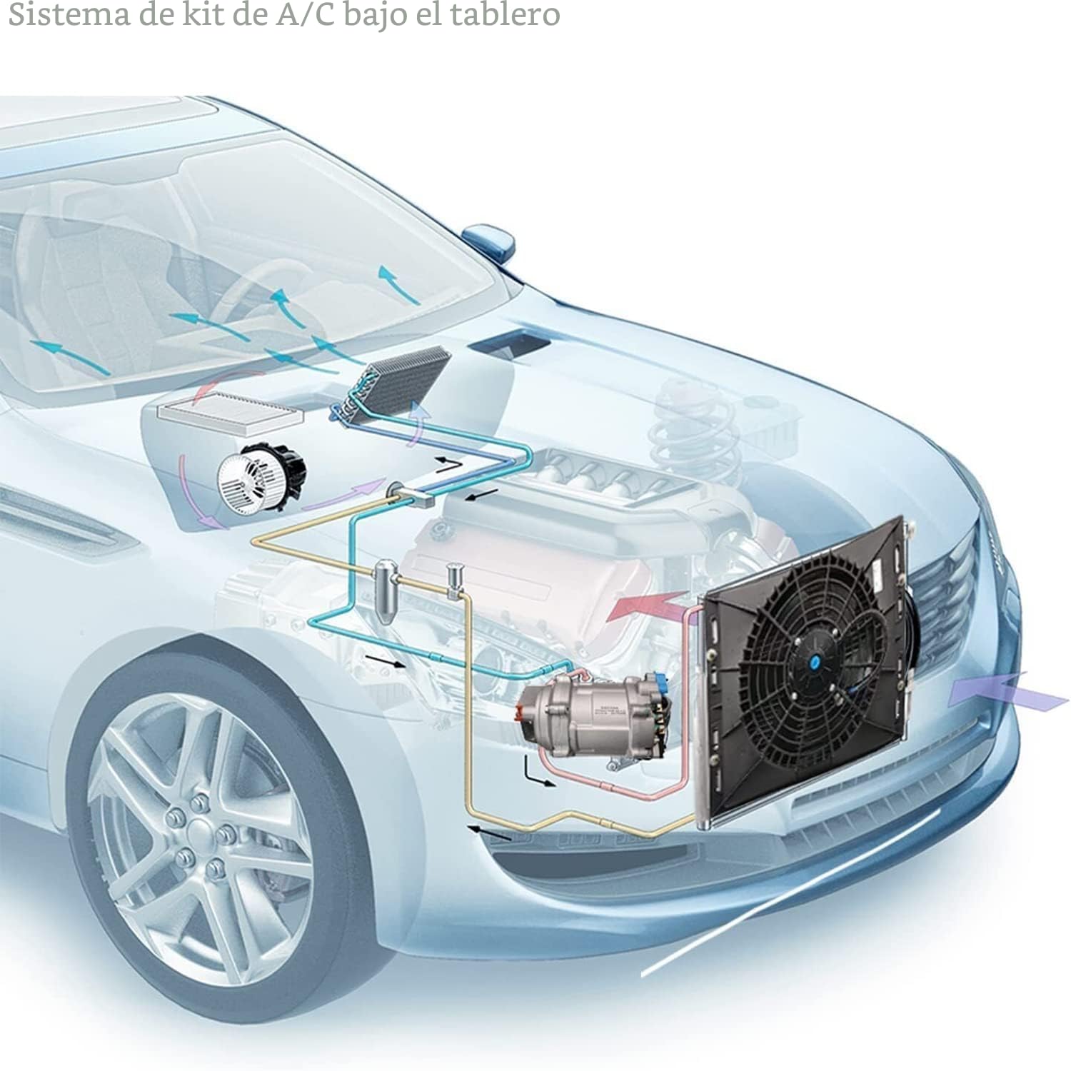 Kit de aire acondicionado eléctrico universal para debajo del salpicadero, 12 V, 3 kW, apto para furgonetas y autocaravanas (solo refrigeración)