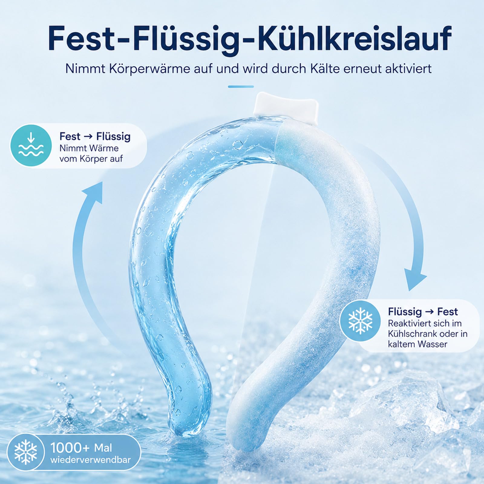 Nacken Kühlung mit PCM-Technologie 26°C für den Nacken (Blau)