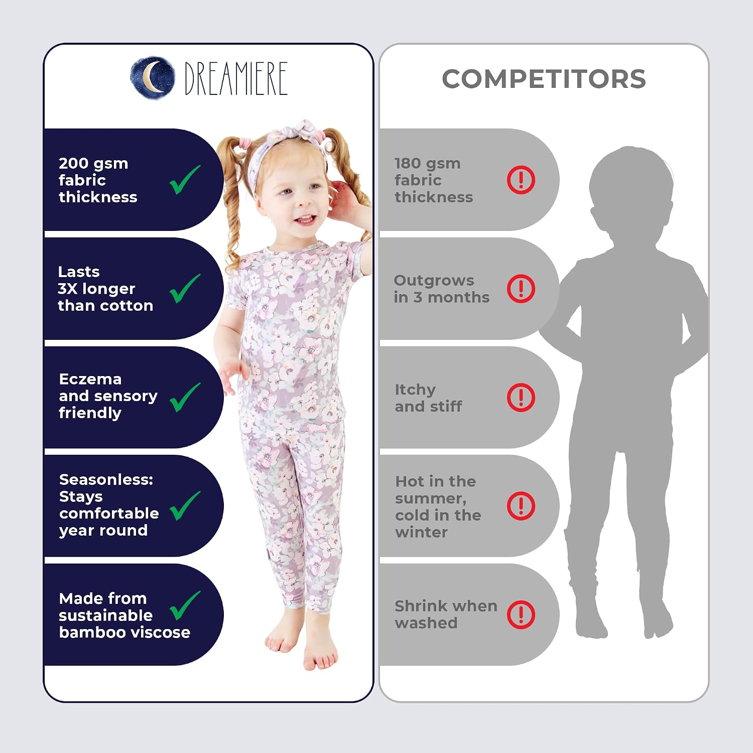 Dreamiere Two Piece Pajama Set | Boys-Girls | Toddler Sleepwear | Matching Family Pajama | Lightweight, Comfortable for Skin