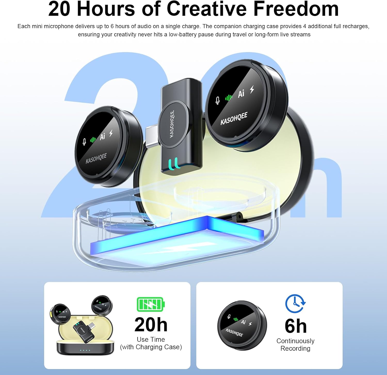 Wireless Lavalier Microphone for iPhone 16/15/14/13, iPad & Android, Magnetic Clip-on Mini Mic with Charging Case,30H Playtime Plug-Play Lapel Lavalier Mic for Vlog TikTok, AI Noise Reduction