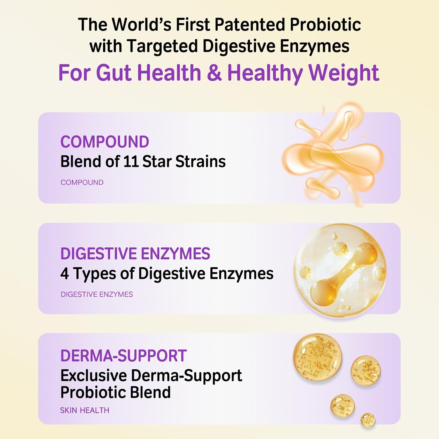 Probiotics for Dogs, 4 Digestive Enzymes & 11 Probiotics Blend, Supports Pet Gut Health, Itchy Skin & Yeast Issues Relief, Sensitive Stomach, Digestion & Immune System, 80 Capsules