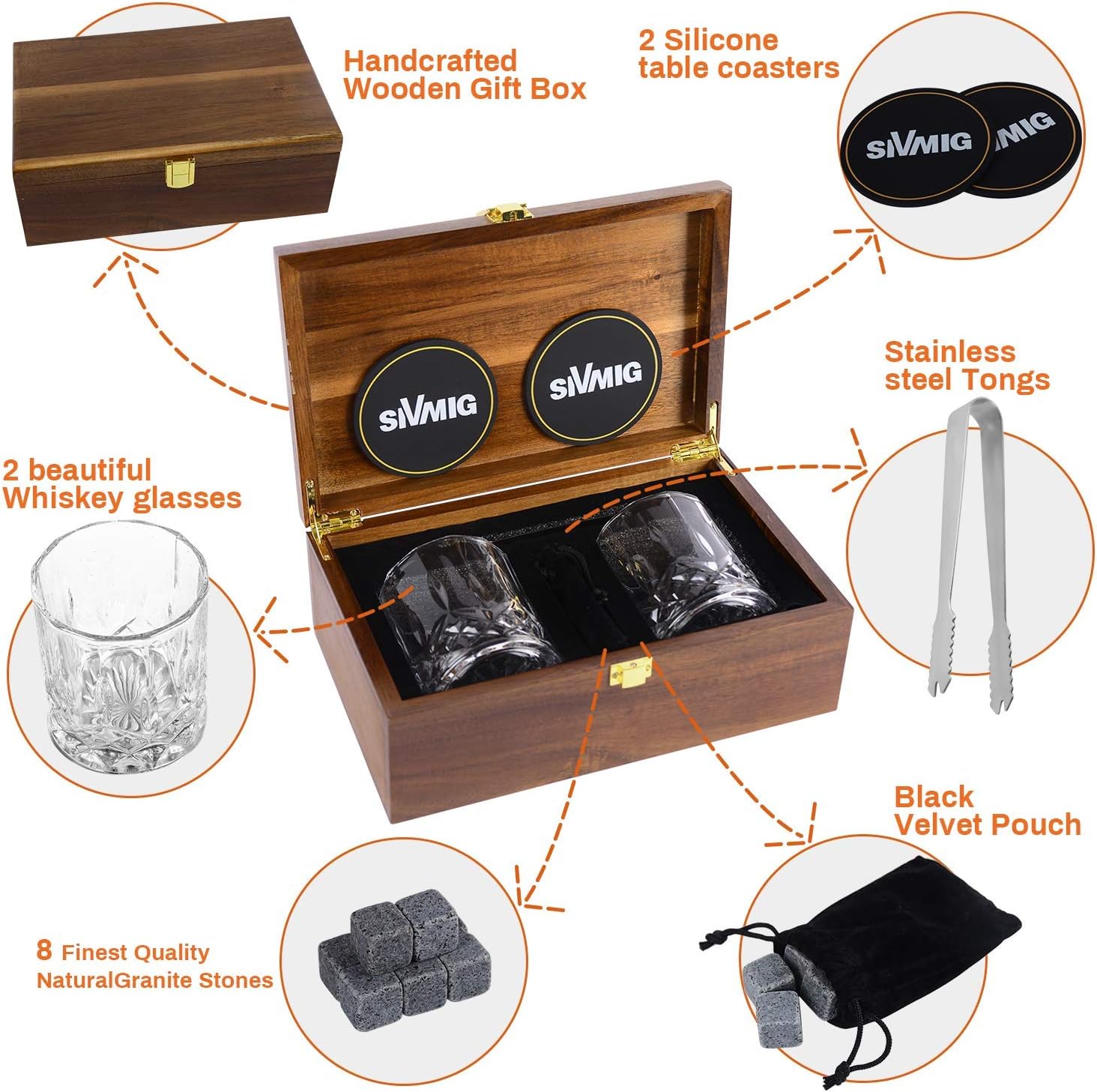 One-Day Sale: Up to 70% Off Whiskey Stones Gift Set with 2 Glasses- Luxury Handmade Box with 8 Granite Whisky Rocks & Velvet Bag,Ice Cubes Reusable,Burbon Gifts for Men Dad for Birthday Fathers Day