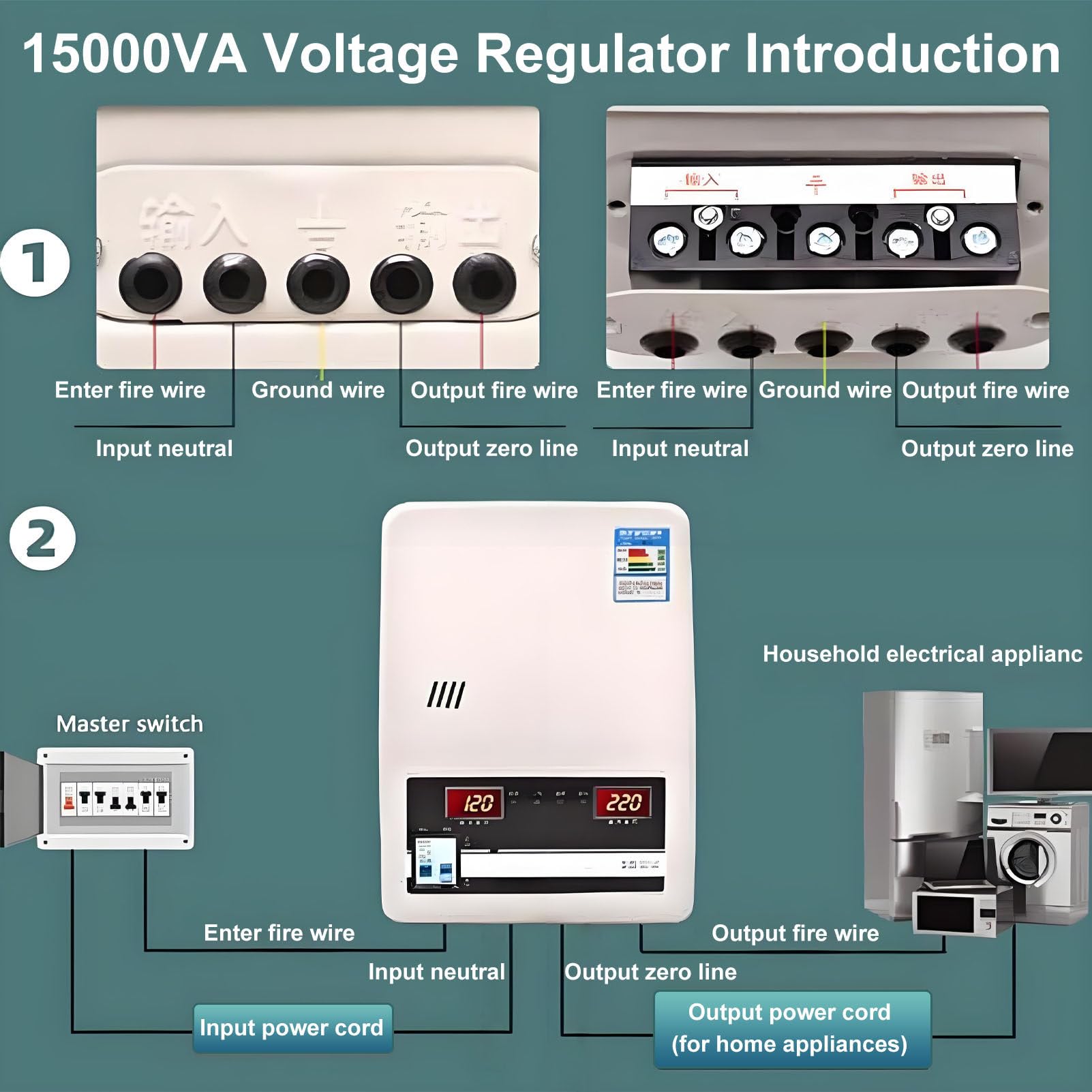 Estabilizador de Voltaje automático, estabilizador de CA monofásico, estabilizador de Voltaje doméstico de Alta Potencia, para refrigeradores y Aires acondicionados. 6800W