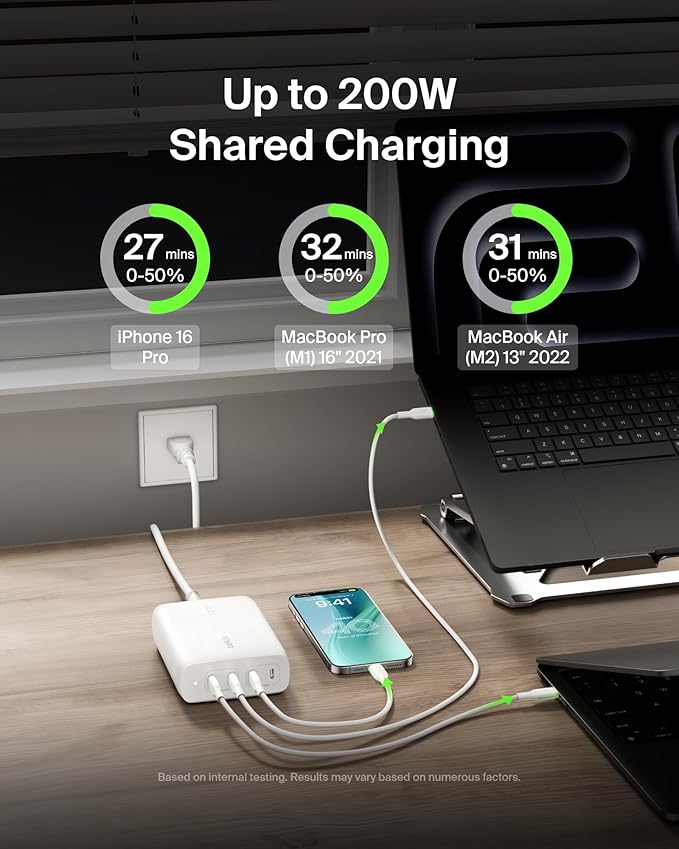 Belkin 4-Port USB C Charger Block 200W - GaN Charger USB-C PD 3.1 Fast Charge + 5ft Power Cord - MacBook, Apple iPhone 17, iPad, Samsung Galaxy S25, Google Pixel 10, Nintendo Switch 2 & More - White