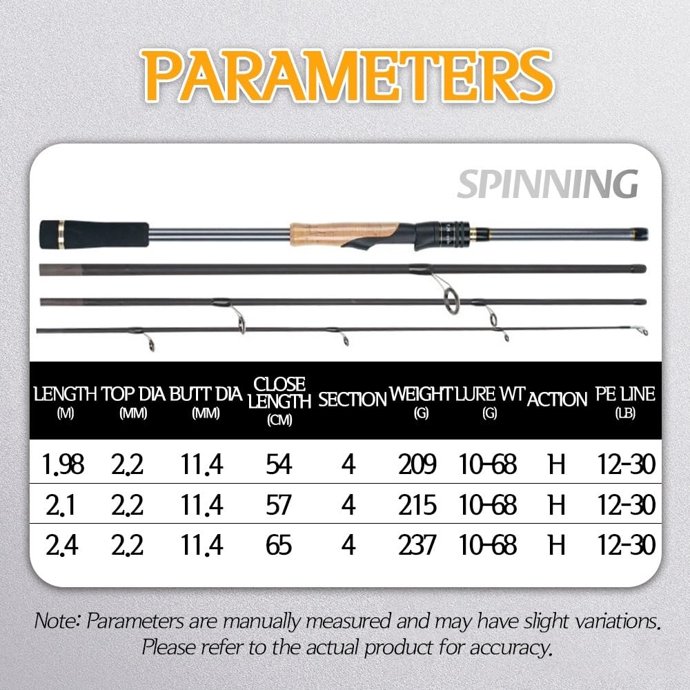 Wędka 4-Section Jigging Spinning Rod 1.98-2.4M Heavy Action 10-68g Lure(2.1m)