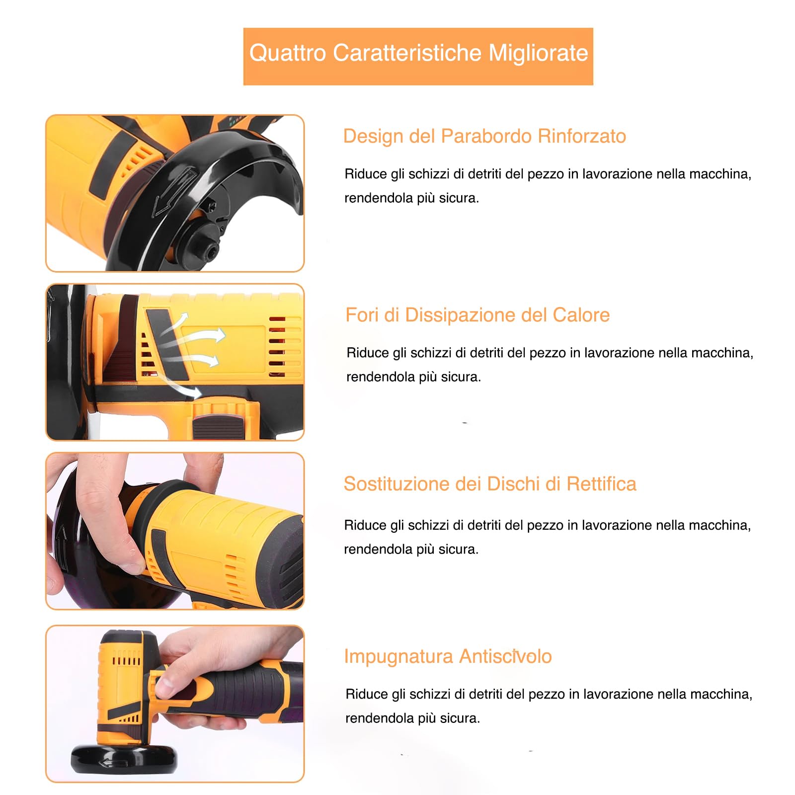 VOLTIX Smerigliatrice Angolare a Batteria 76mm, Mini Smerigliatrice Portatile con 2 Batterie Ricaricabili, Velocità 19500RPM, 2 Dischi Inclusi – Ideale per Taglio e Levigatura
