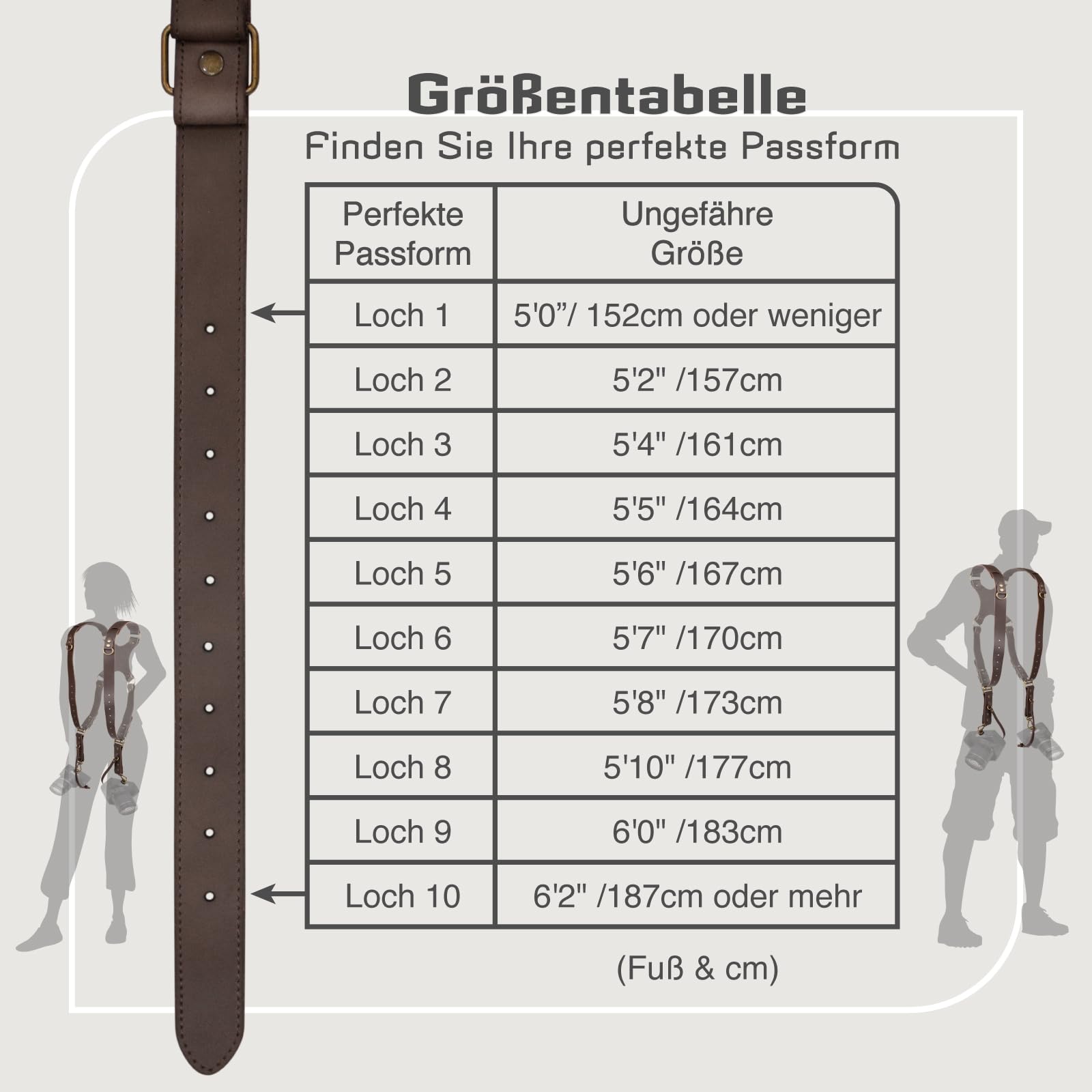 Kameragurt D1,Leder Kameragurt 2 Kameras für Fotografen | Leder Doppelschulter Kameragurt für Fotografen,für Männer und Frauen,Multi-Kamera-Ausrüstung für DSLR/SLR,Schnellverschluss