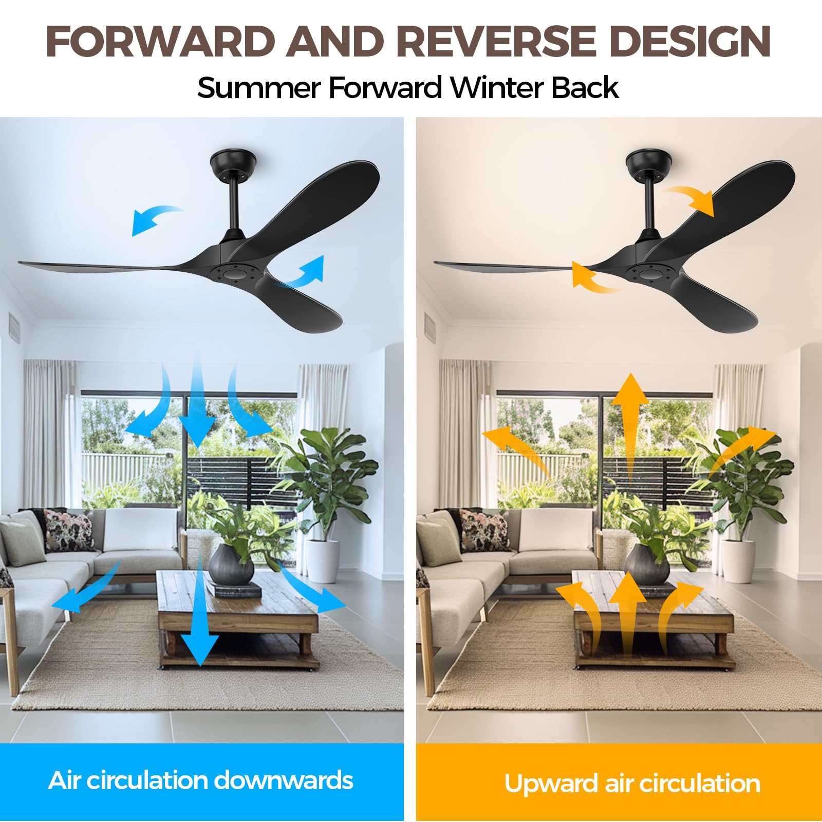Obabala Ventilatore da soffitto nero per esterni, 132 cm, senza luce, con telecomando, 3 pale, motore DC reversibile a 6 velocità, moderno per cortili, soggiorno,