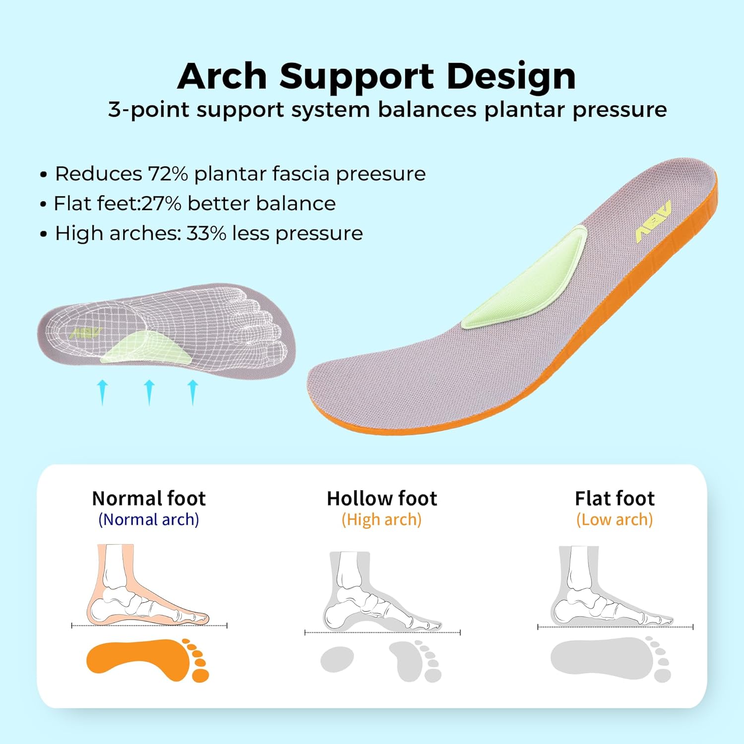 MAFEKE Womens Wide Toe Box Walking Shoes Orthotic Arch Support Sneakers Tennis Running Gym Shoes for Plantar Fasciitis Bunions US 6-11 - Image 3