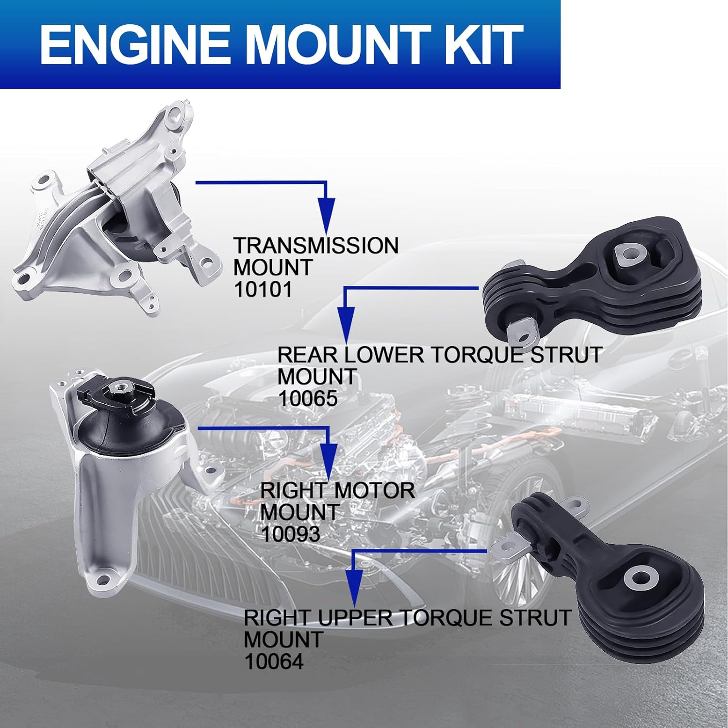 Engine Motor Mounts Set - Compatible with CR-V 2017-2019 L4 1.5L 2.4L Automatic Transmission, Replace# 10101 10065 10064 10093