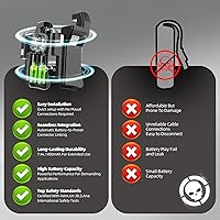 Vista 6 de Lanzador Automático de Bolas de Gel de Alta Velocidad de 180+FPS con Elegantes Luces de Funcionamiento y Rondas, Pistola Lanzadora de Juguete