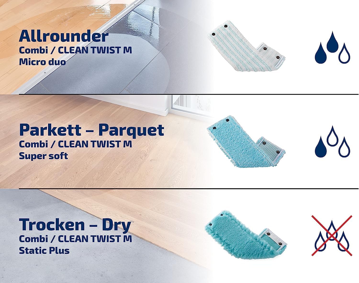 Leifheit Dry Dusting Static Mop Head for Twist System, 33 cm