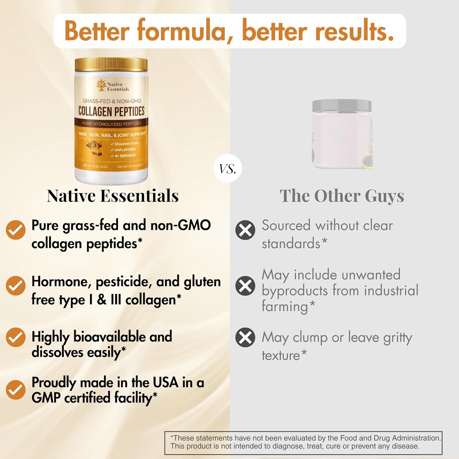 Multi Collagen Peptides Powder Grass Fed - Hydrolyzed Type I III - Hair Skin Nails Joints - 16oz
