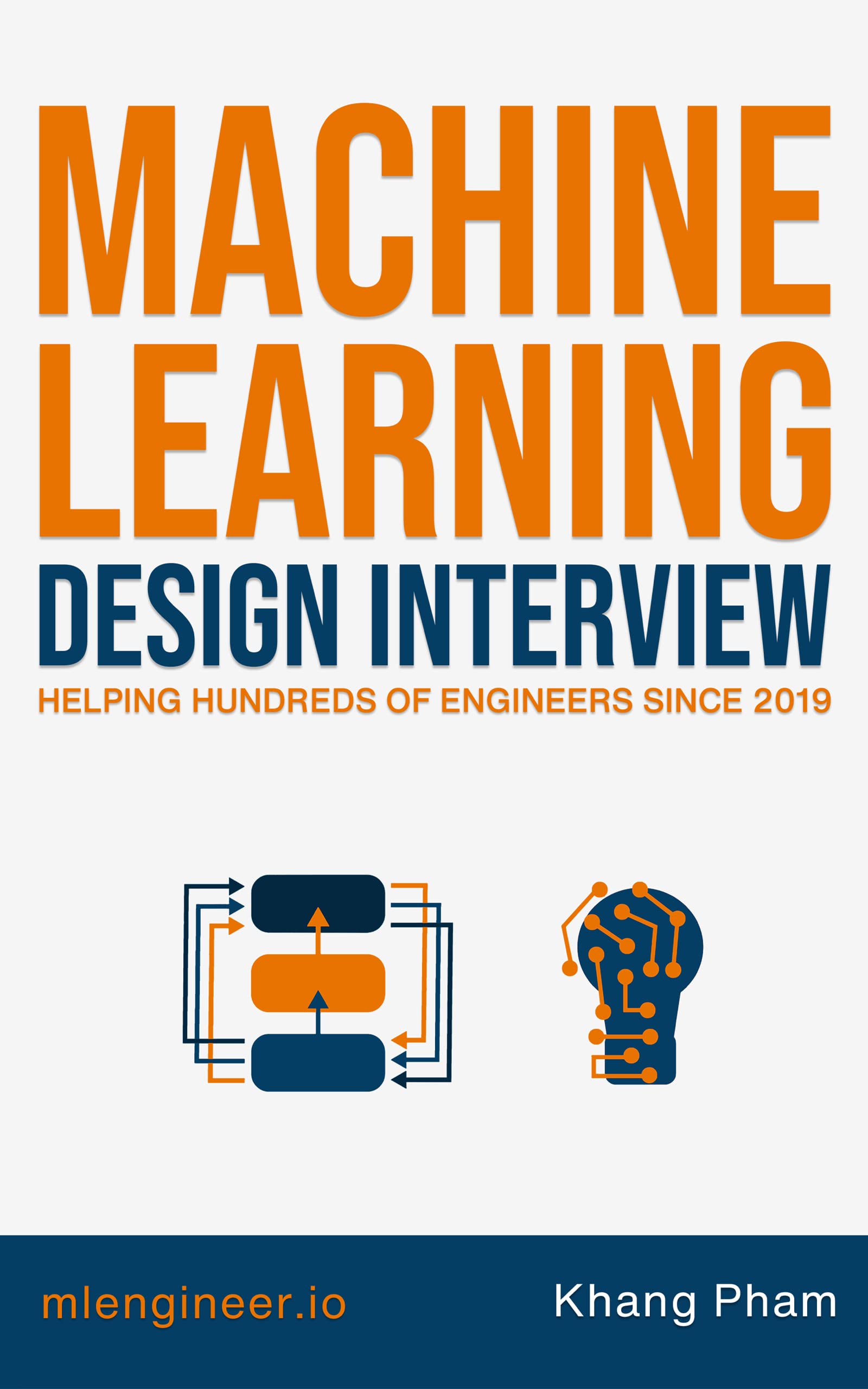 Machine Learning Design Interview: Machine Learning System Design Interview