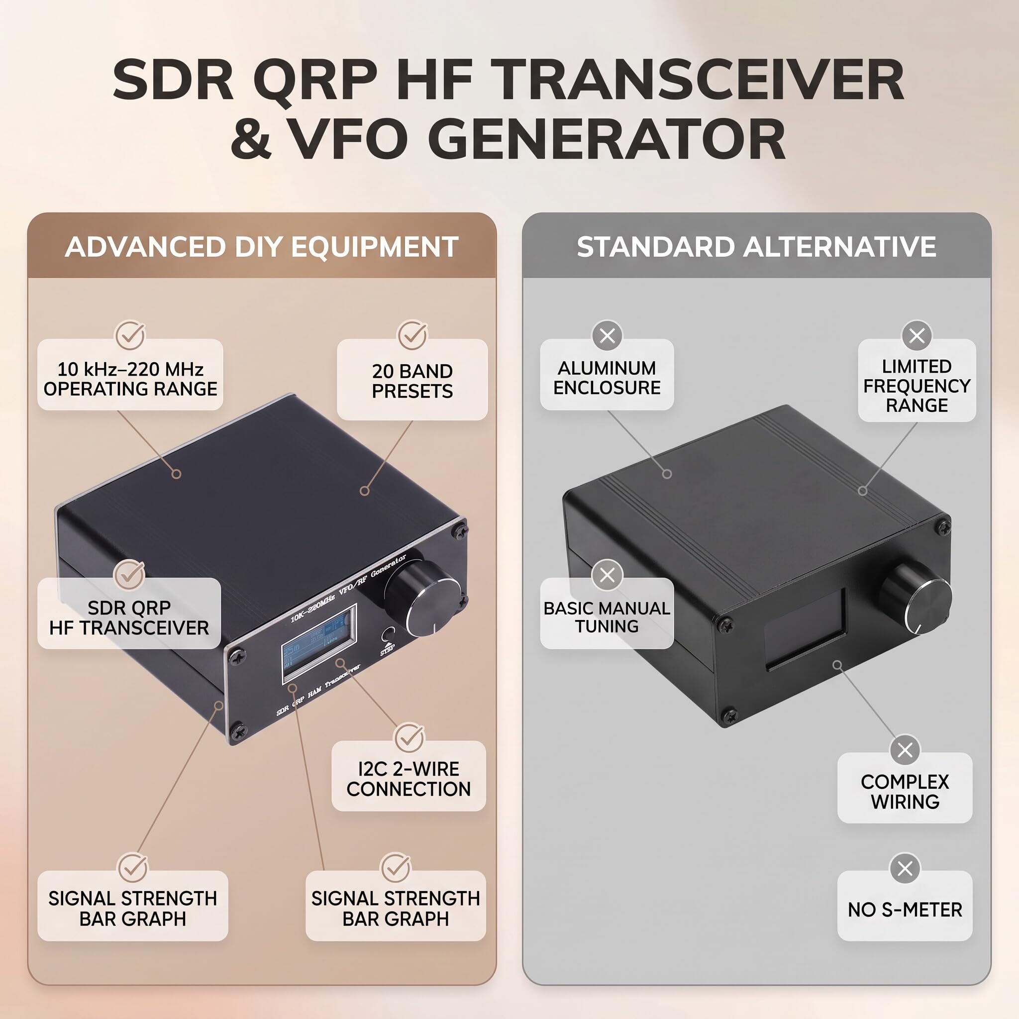 Mobile SDR QRP Transceiver - Build Your Own Radio -7