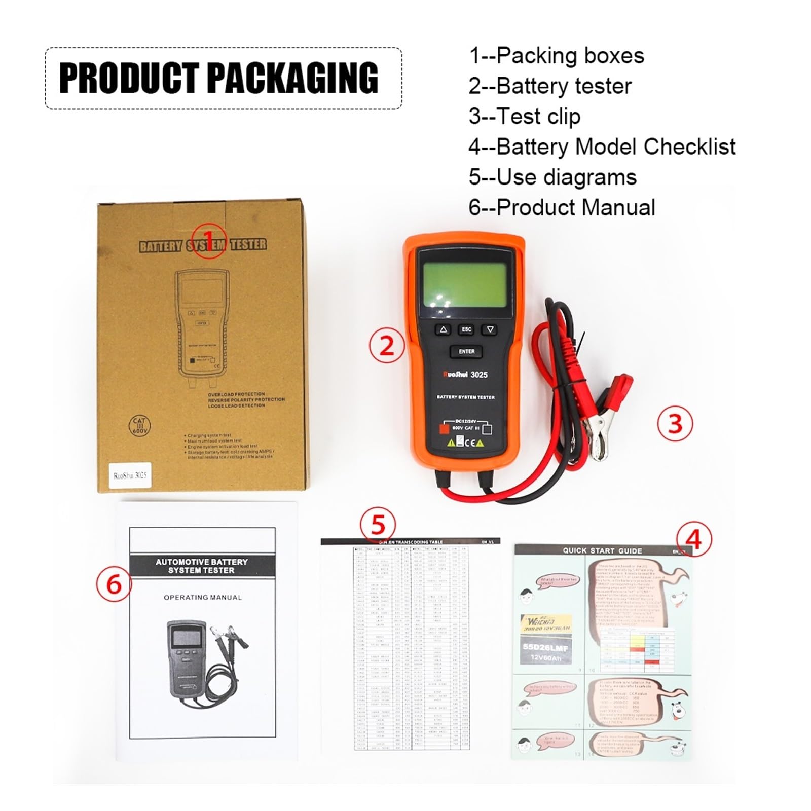Tester Batteria Auto, 3025 Tester for batteria 12V/24V Analizzatore di for auto e moto, carica rapida CCA, strumenti di prova for la riparaze di auto