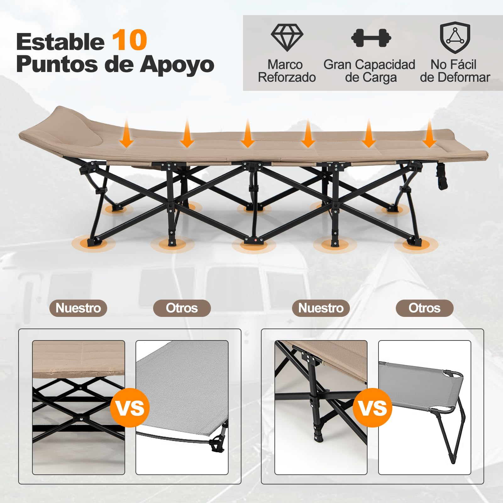 GOPLUS Cama de Camping Plegable, Cama Portátil con Soporte de Metal Sólido, Colchón Cómodo, Bolsa de Transporte, Bolsillo Lateral y Pies Antideslizantes, 190 x 68,5 x 48,5 cm, Carga 200 kg (Caqui)