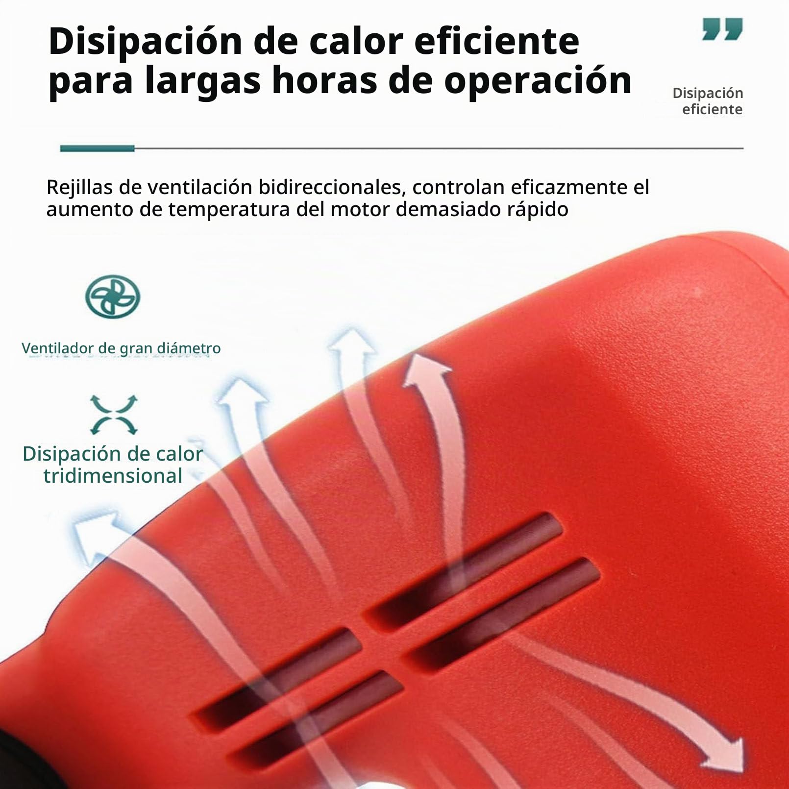 Fratasadora eléctrica para mortero de Cemento de hormigón, alisadora para Paredes de Cemento, 6 velocidades Regulables con Interruptor, enlucidora de Paredes 2 * 22500mAh