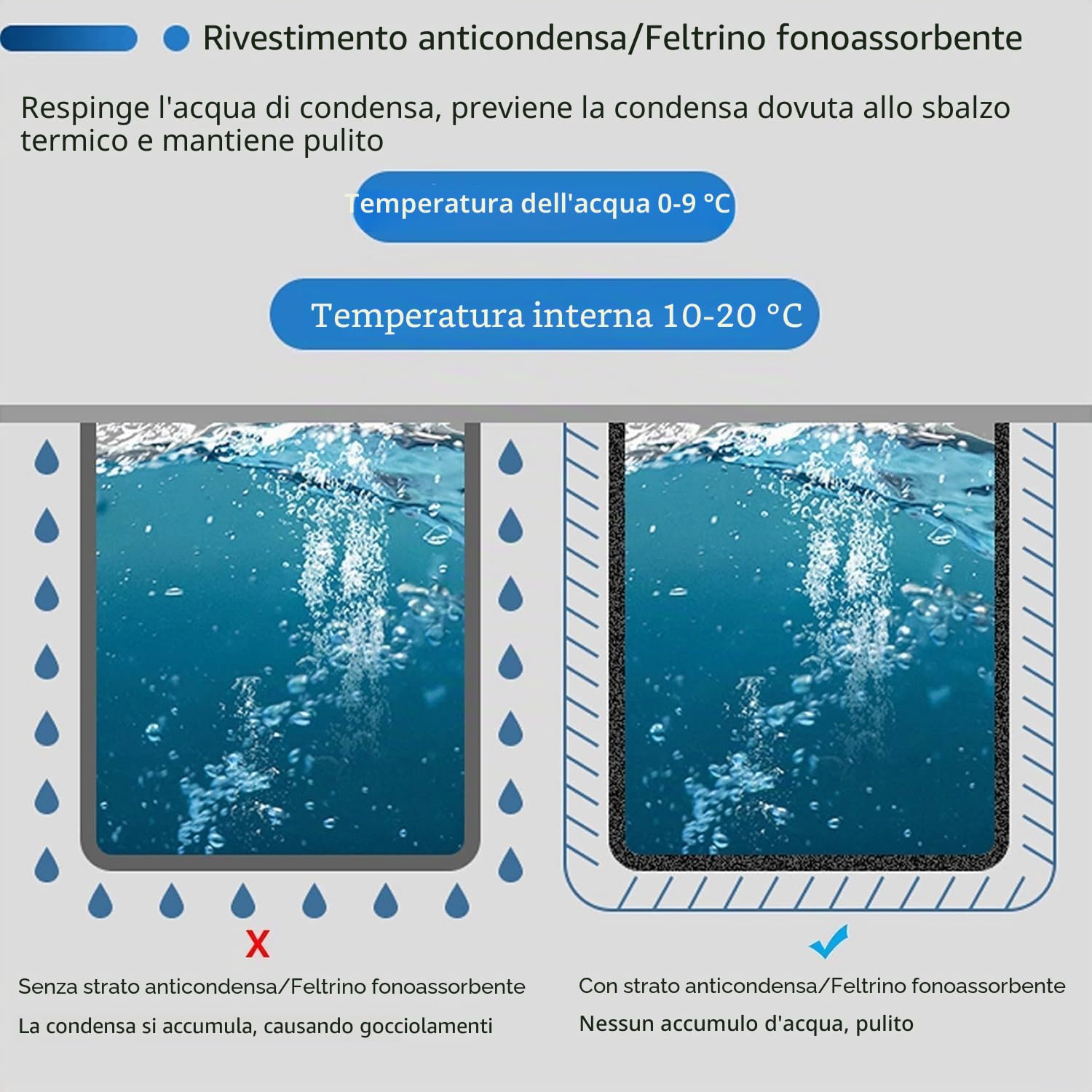 Lavandino esterno in acciaio inox, per ristorante commerciale, con rubinetto, per la preparazione e il multiuso, per garage, catering, ristorante, campeggio, 68 cm
