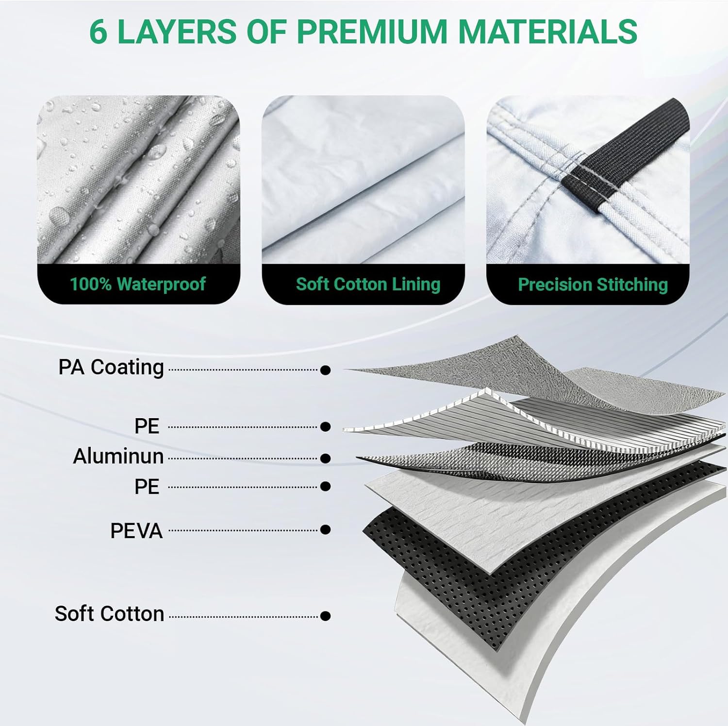 Half Car Cover for SUV, Sunroof & Windshield Cover for Ice and Snow, Hail Protector with Cotton Liner, Waterproof Roof Car Cover for All Weather Sun Rain Dust Protection