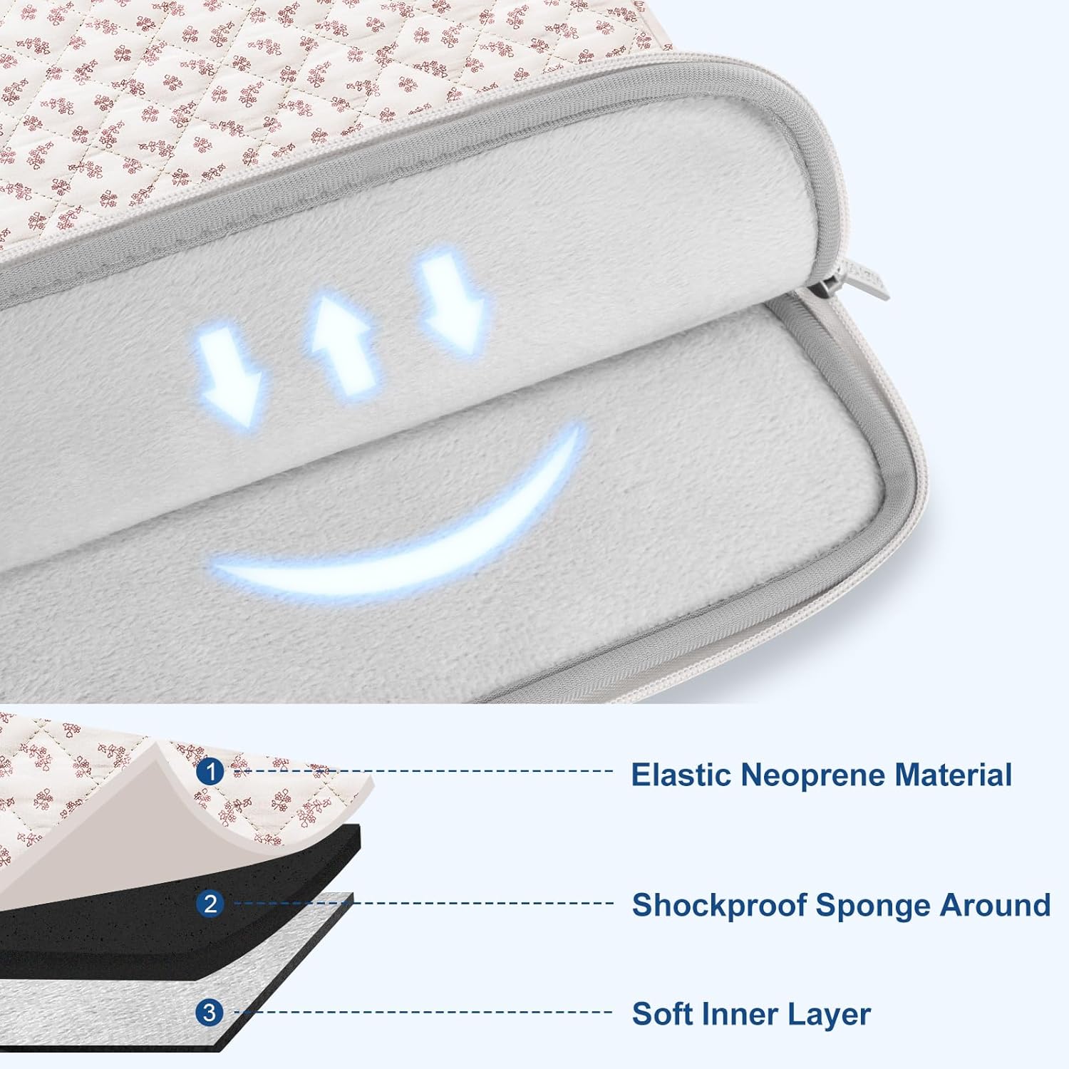 MOSISO 13-14 inch Laptop Case, 13.3 inch Puffy Laptop Sleeve Compatible with MacBook Air 13.6 M4 M3 M2 M1/Pro 13/Pro 14, HP Dell ASUS Lenovo, Square Quilted Bag&Small Case, Elegant Little Blossom - Image 4