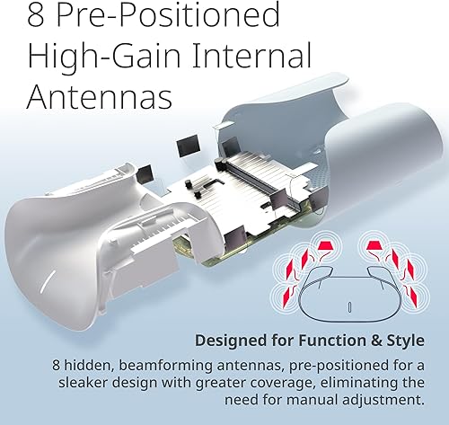 Miniatura 3 de D-Link Enrutador de malla WiFi 6 M60 AX6000, diseño esculpido listo para decoración, WAN de 2.5 Gbps + LAN de 4 Gbps, juegos, transmisión, Internet,