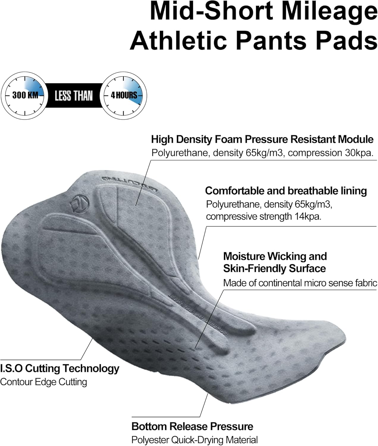 LAMEDA Men's Cycling Bib Tights 3D Padded Winter Thermal Cold Weather Bike Bib Pants Biking Bicycle Long Leggings - Image 5