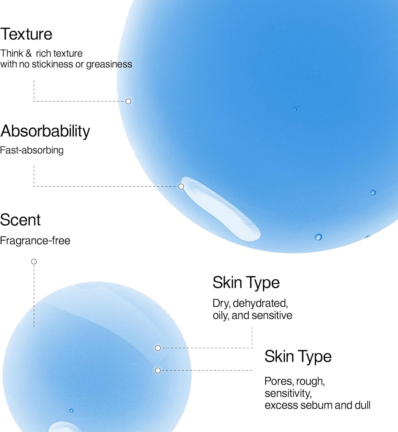 LACTO-MICROBIOME 10% Exosome Dose 30ml (1.014fl.oz) Exosome Korean Serum for Pores, Blackheads & Skin Texture – Korean Skin Care