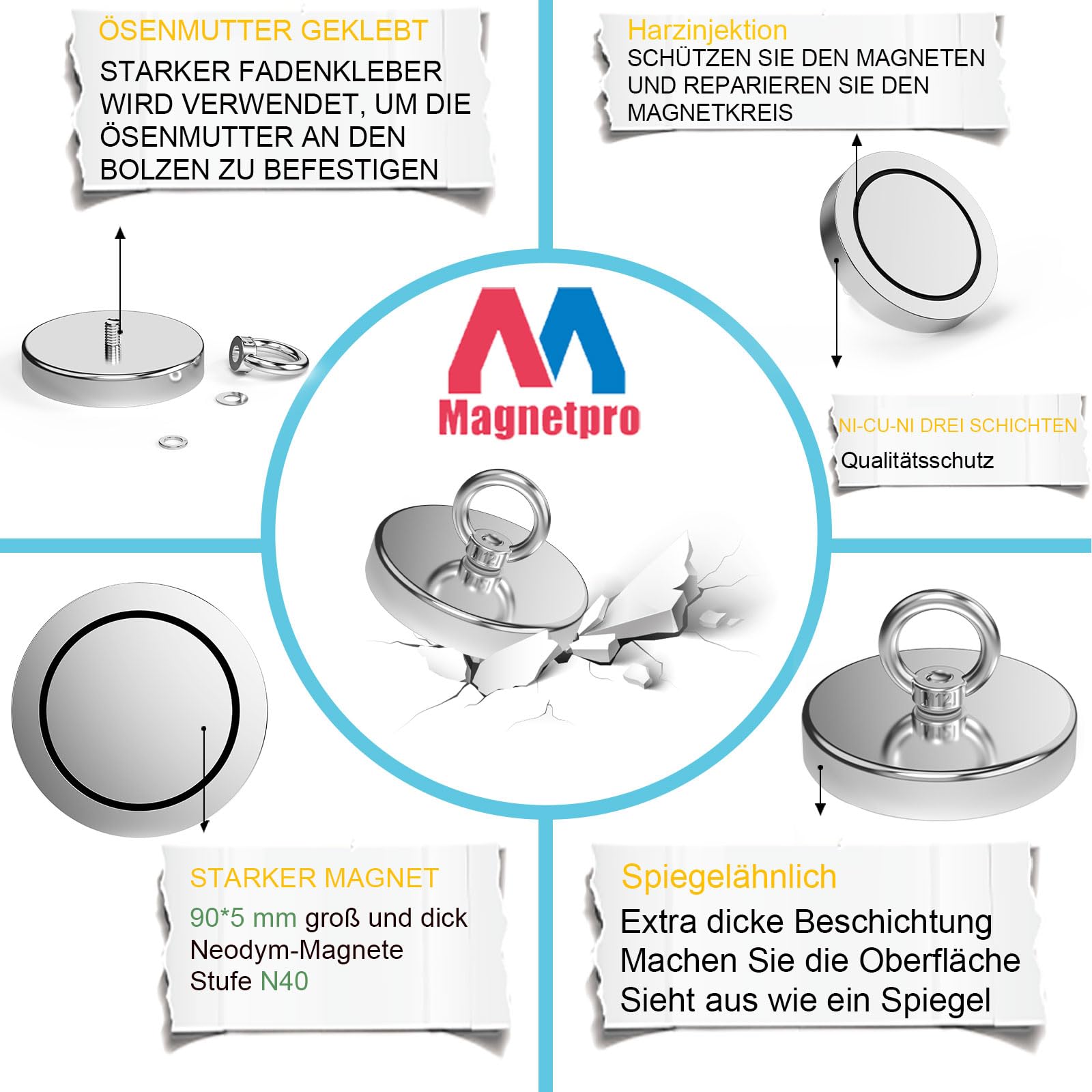 Magnetpro Angelmagnet, 770 kg Zugkraft, starker Neodym-Magnet, strapazierfähig, Seltenerd-Magnete mit Augenschraube, Durchmesser 12 cm, für Magnetfischen, Jagd, Apportieren im Fluss