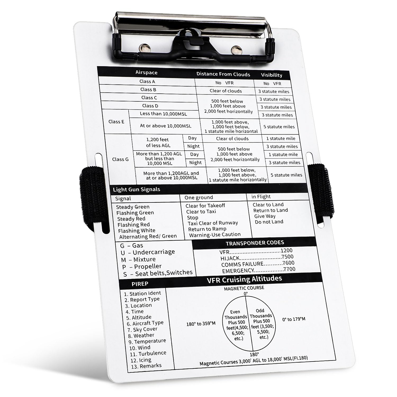 Aviation Pilot Kneeboard, Aluminum Knee Boards Pilot Clipboard Notepad with Pen Holder and Elastic Strap Flight Bag Accessory for Pilot Writing