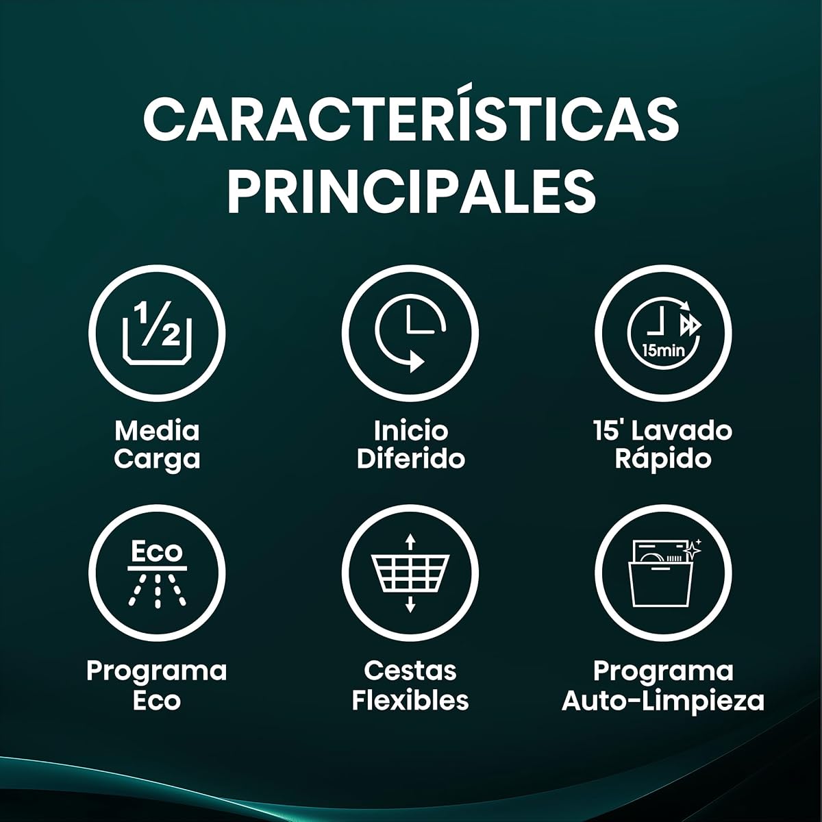 Hisense HS622E10W - Lavavajillas, Capacidad para 13 servicios, 60 cm, Programa ECO, Silencioso, 2, Filtro autolimpiable, Contador digital, Libre instalación, Blanco — view 2