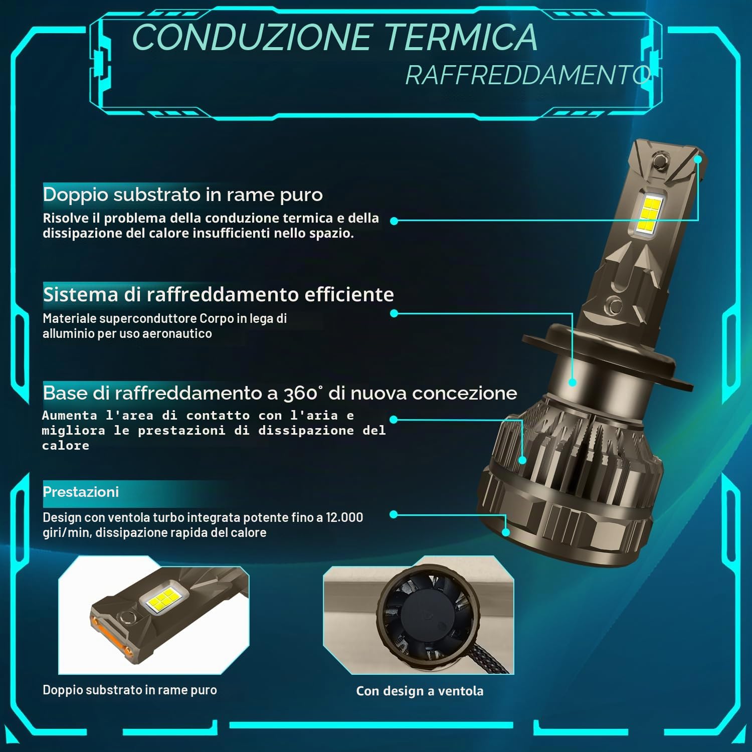 Lampadina H7 LED, 120W 30000LM 6000K bianco freddo 200% luminosità super luminosa angolo del fascio regolabile a 360 gradi Xenon H7 LED Anti Errore Auto Kit di conversione IP67